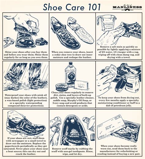 flux shoes care instructions